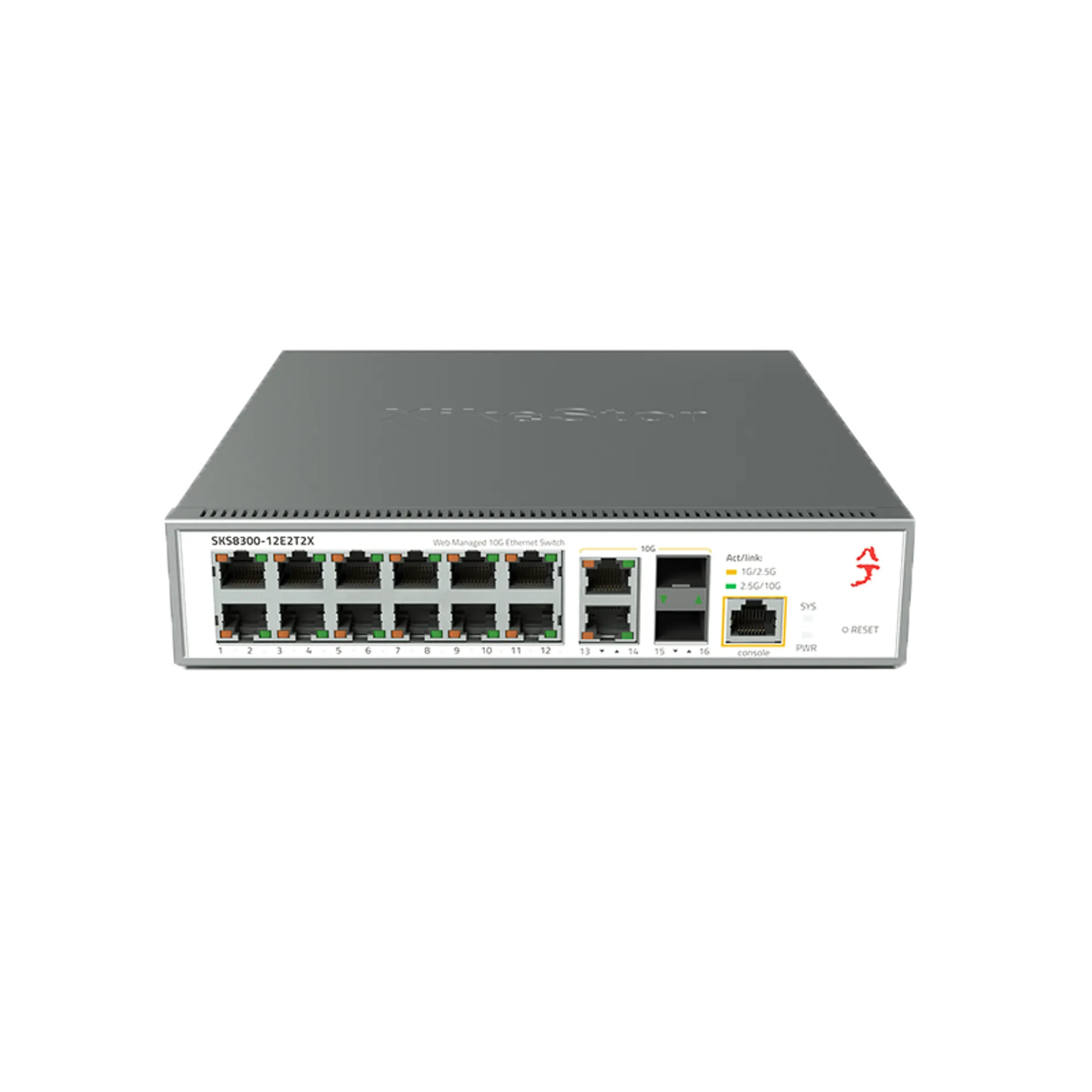 SKS8300-12E2T2X-front